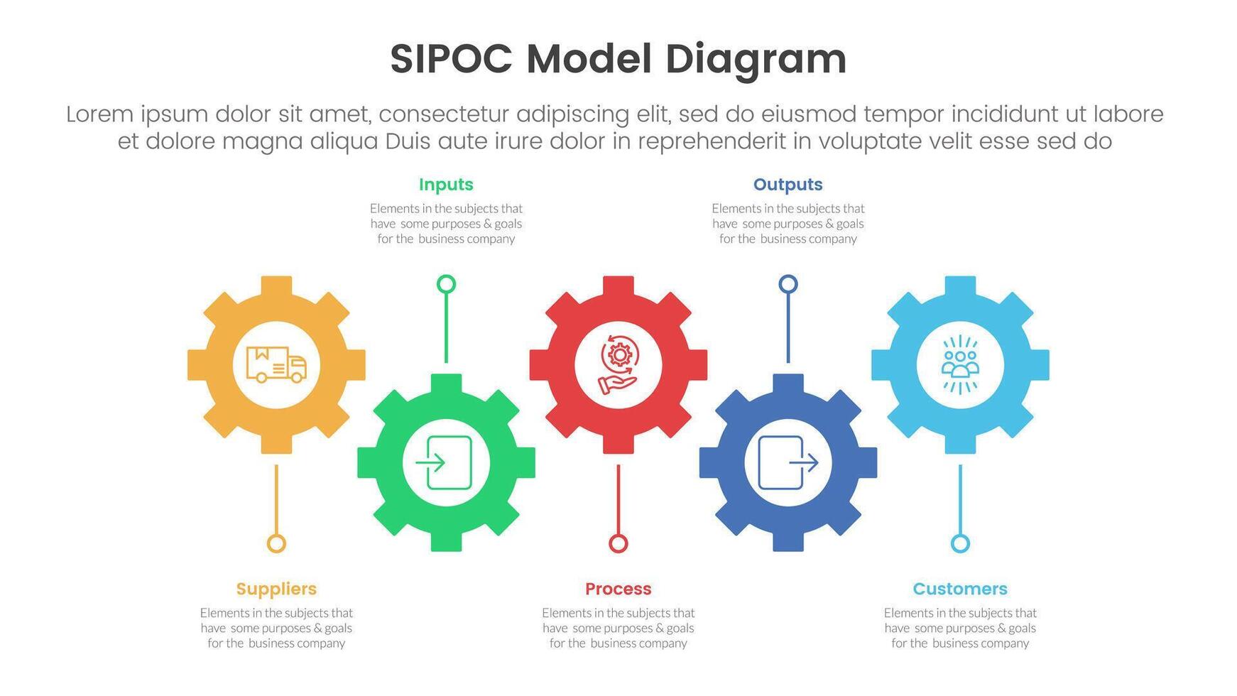 sipoc infographic template banner with horizontal timeline with gear structure shape up and down with 5 point list information for slide presentation vector