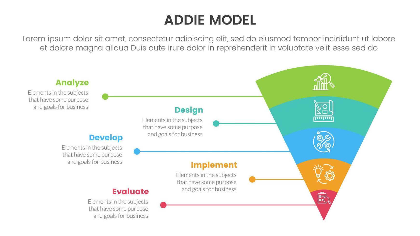ADDIE model framework infographic template banner with funnel bending round v shape and line network with 5 point list information for slide presentation vector