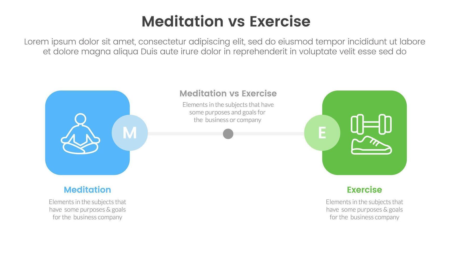 meditation vs physical exercise comparison or versus concept for infographic template banner with round square box side by side with two point list information vector