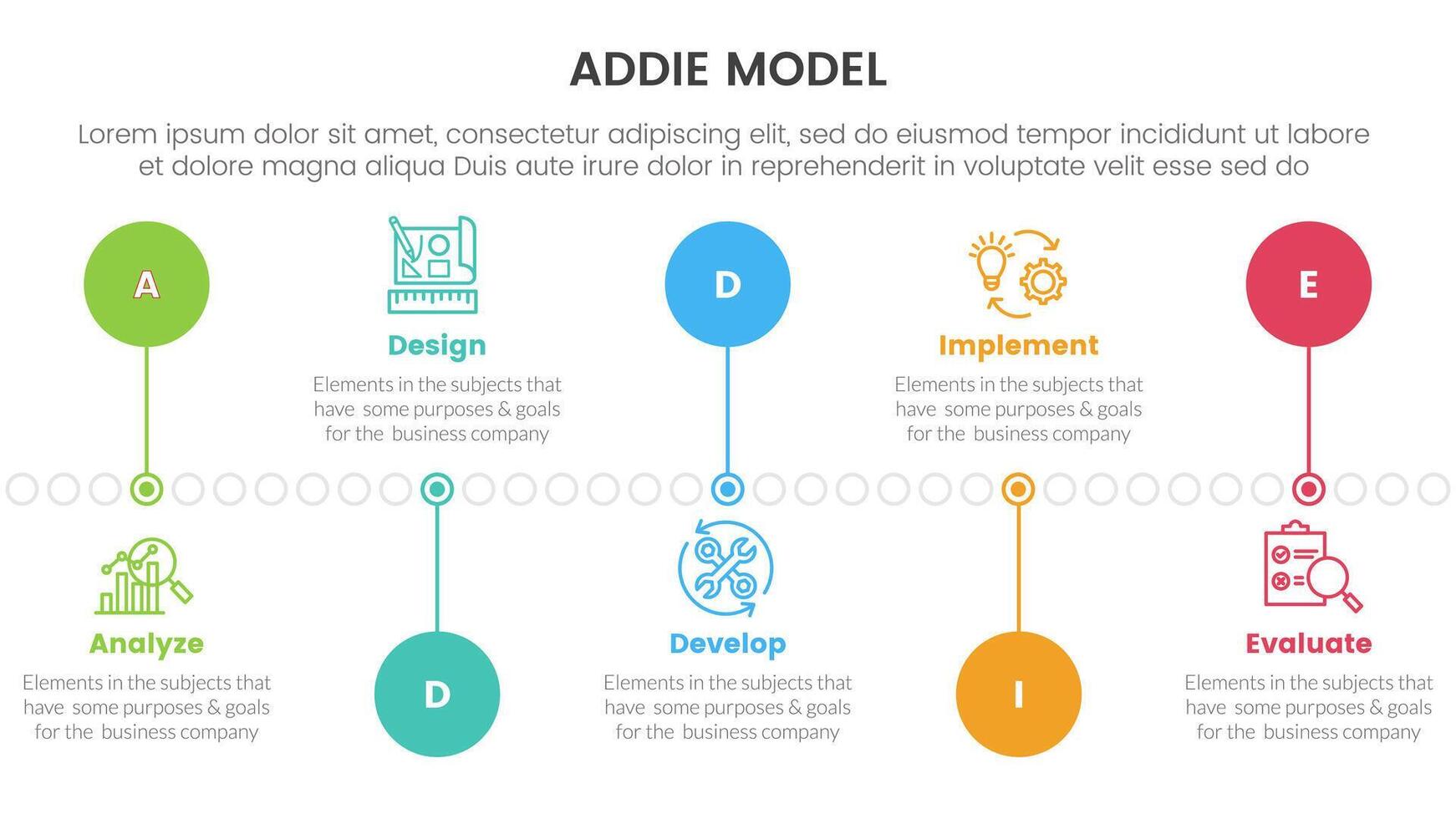 ADDIE model framework infographic template banner with timeline circle point up and down with 5 point list information for slide presentation vector