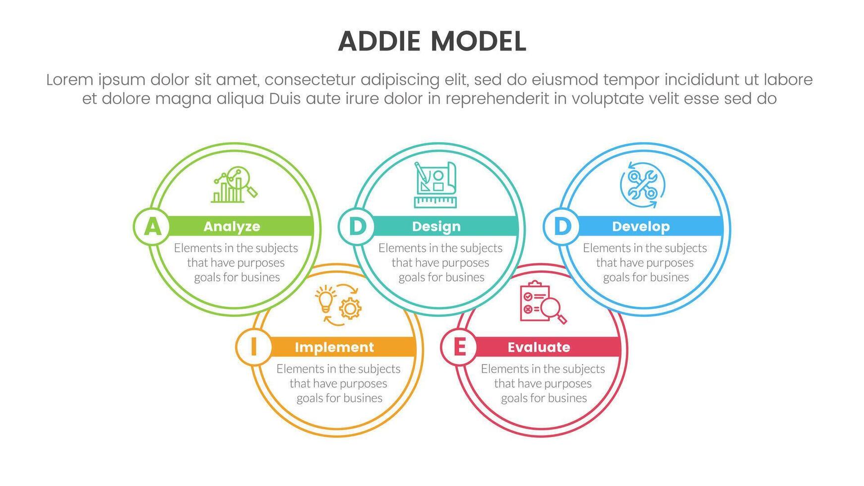 ADDIE model framework infographic template banner with big circle outline join up and down with 5 point list information for slide presentation vector