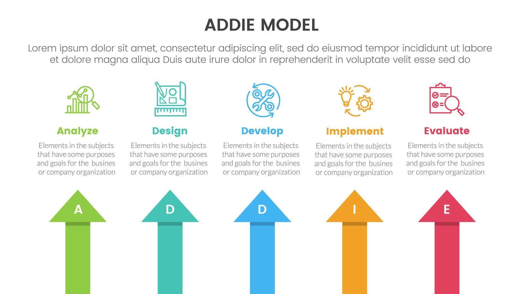 ADDIE model framework infographic template banner with arrow shape top direction with 5 point list information for slide presentation vector