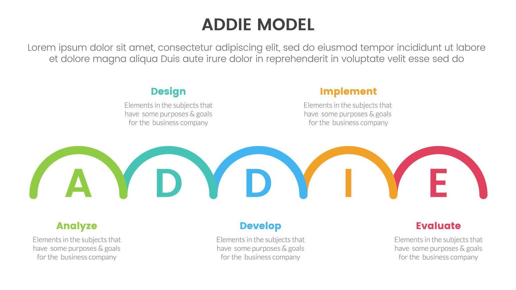 ADDIE model framework infographic template banner with outline half circle horizontal right direction with 5 point list information for slide presentation vector