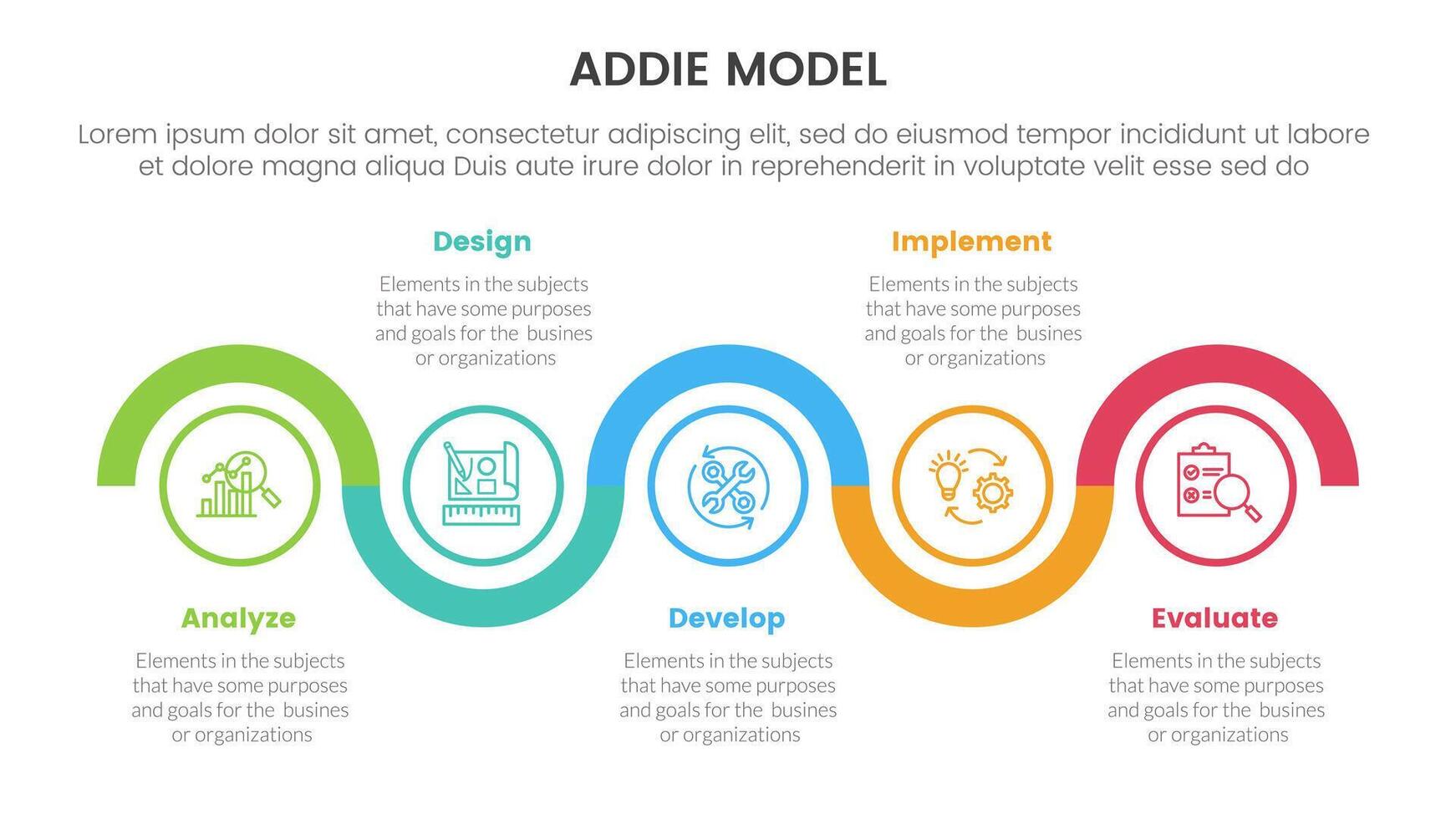 ADDIE model framework infographic template banner with timeline circle up and down horizontal with 5 point list information for slide presentation vector