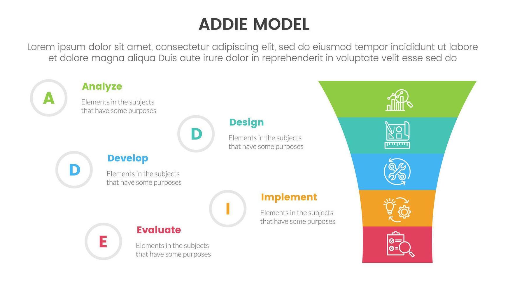 ADDIE model framework infographic template banner with funnel shrink v shape with 5 point list information for slide presentation vector