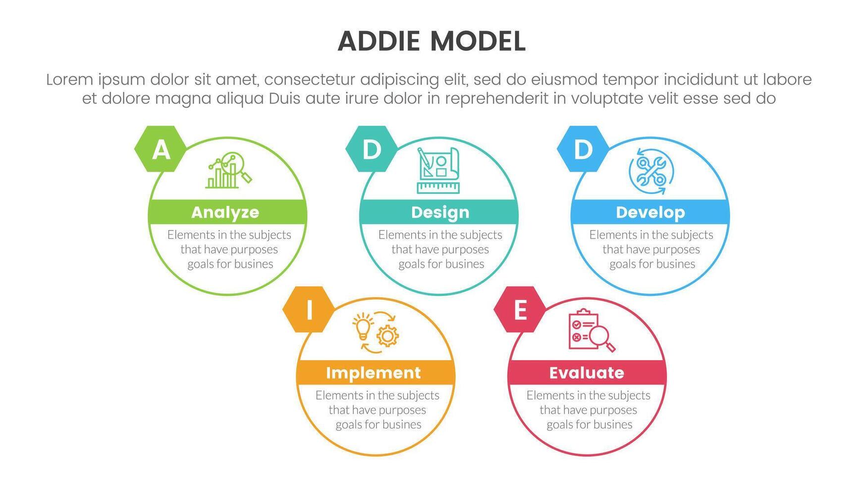 ADDIE model framework infographic template banner with big circle outline style up and down with 5 point list information for slide presentation vector
