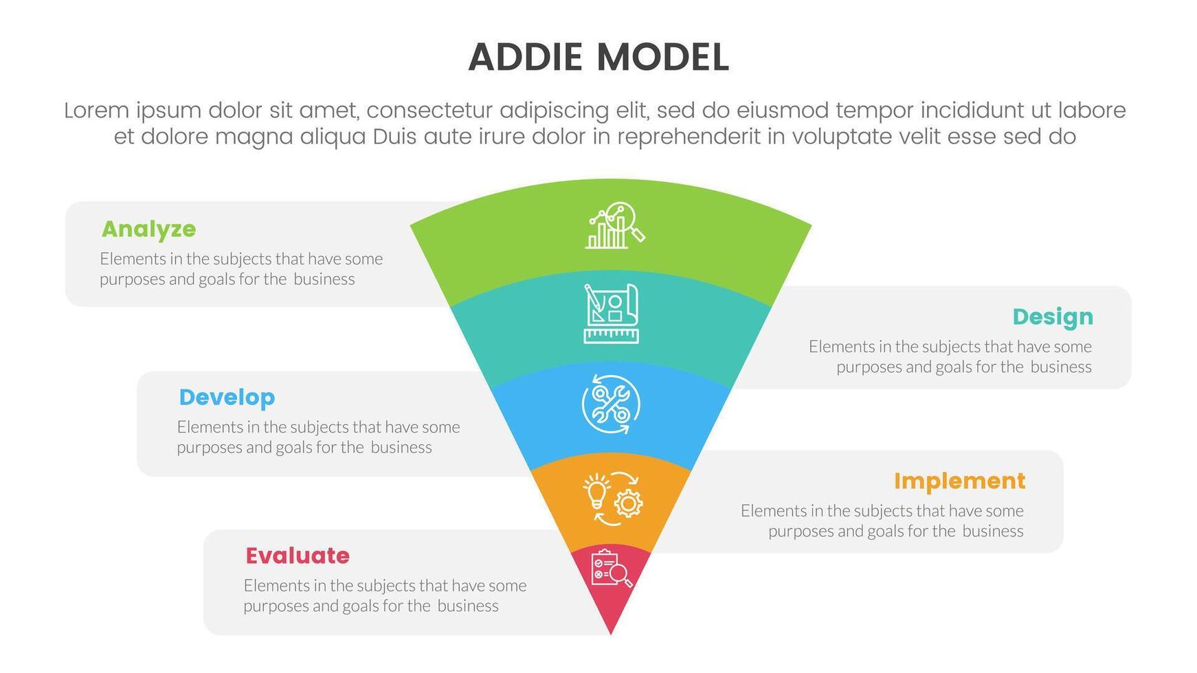 ADDIE model framework infographic template banner with funnel bending on center with 5 point list information for slide presentation vector