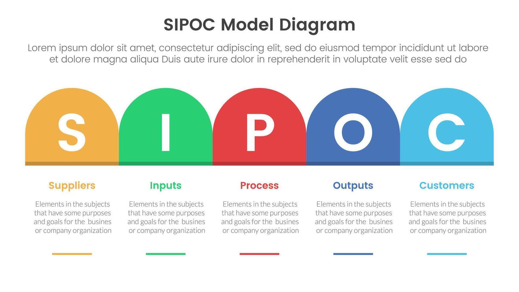 sipoc infographic template banner with round box header table right direction with 5 point list information for slide presentation vector