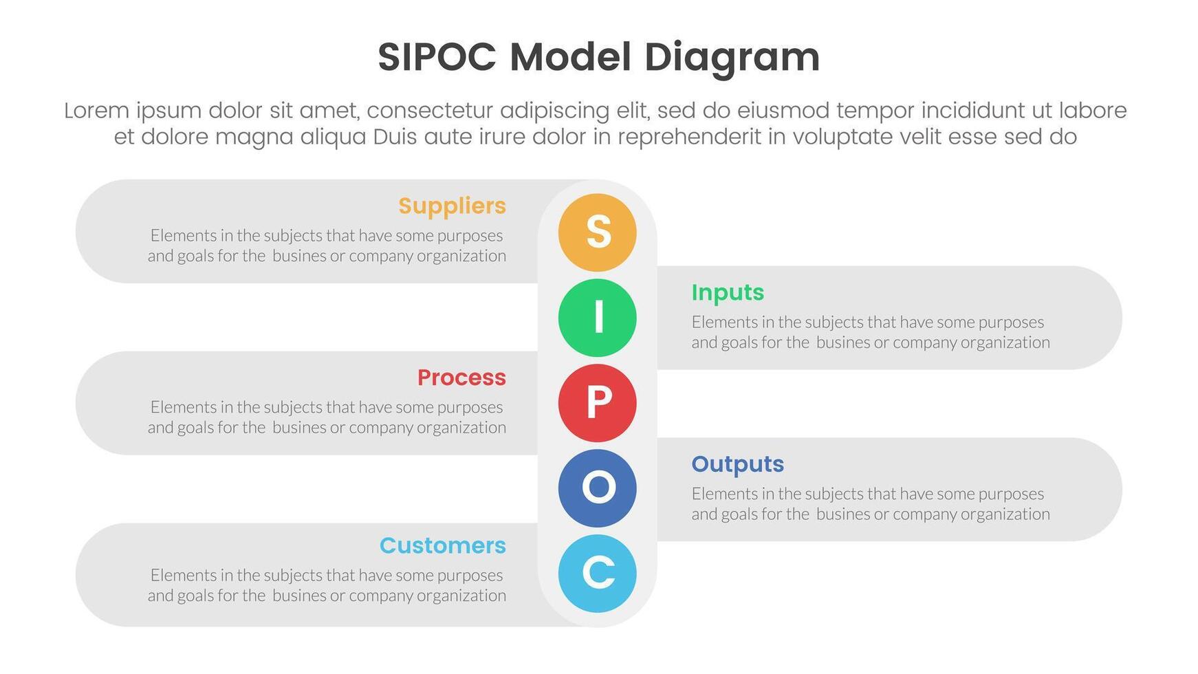 sipoc infographic template banner with vertical small circle down direction with 5 point list information for slide presentation vector