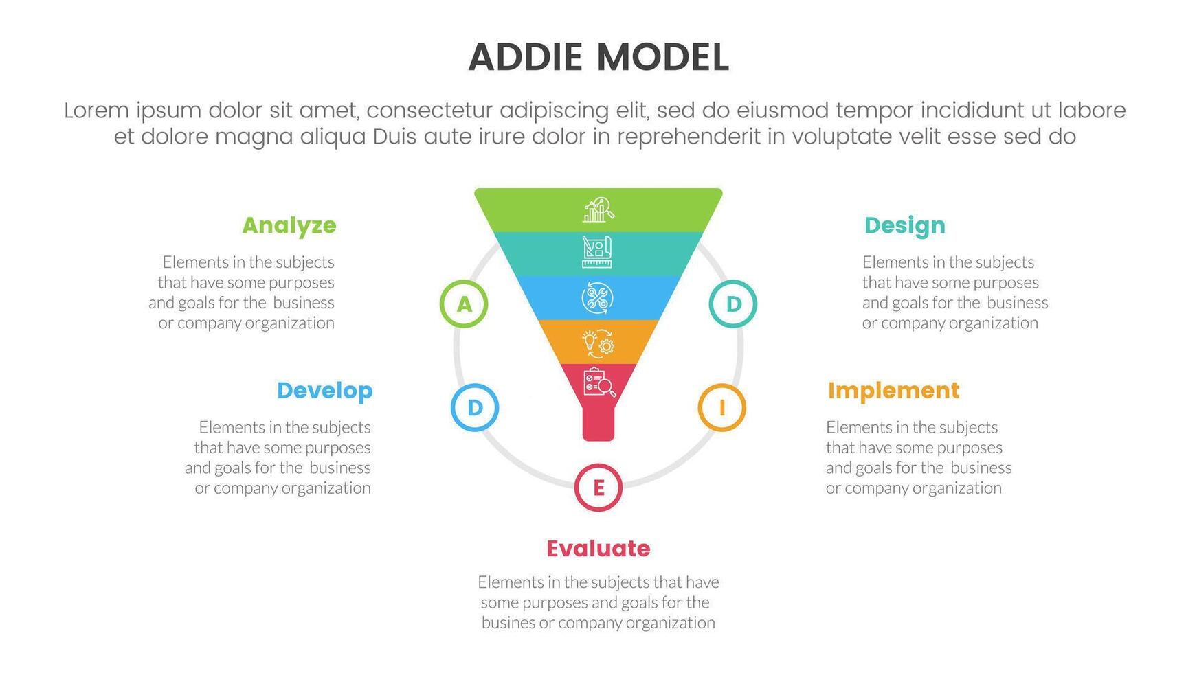 ADDIE model framework infographic template banner with funnel shape on circle with 5 point list information for slide presentation vector
