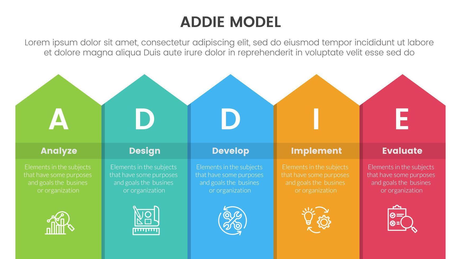 ADDIE model framework infographic template banner with long rectangle top arrow with 5 point list information for slide presentation vector