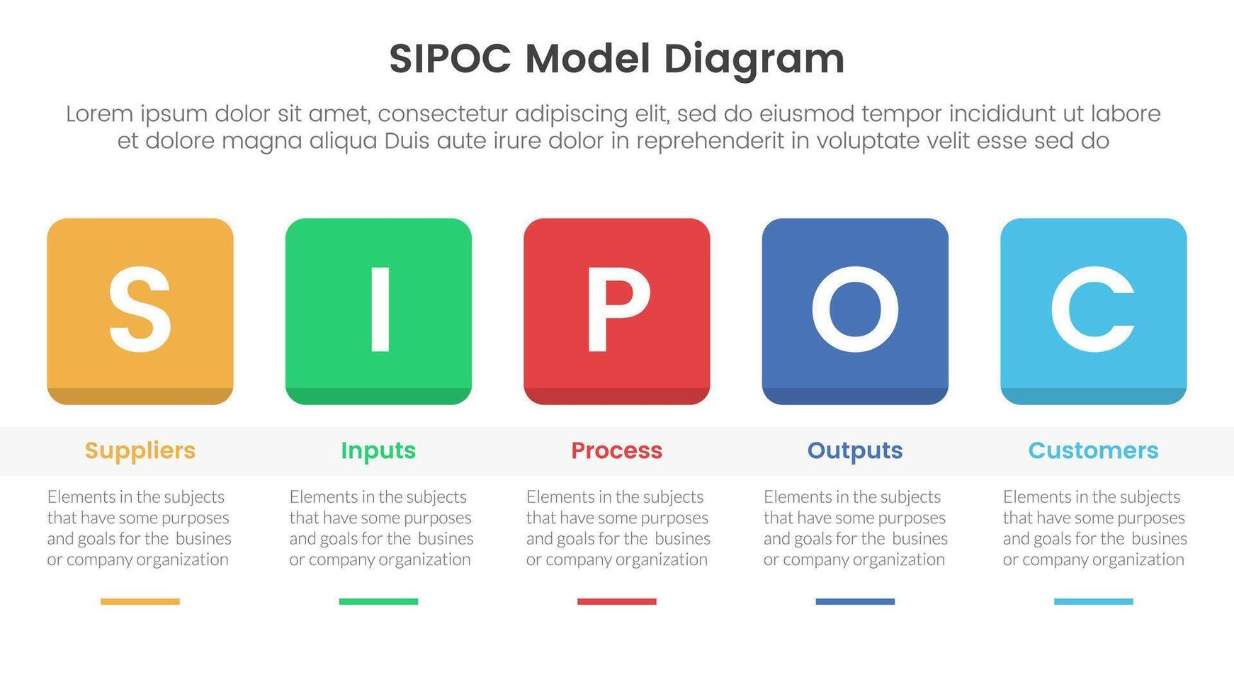 sipoc infographic template banner with round square box header and table with 5 point list information for slide presentation vector