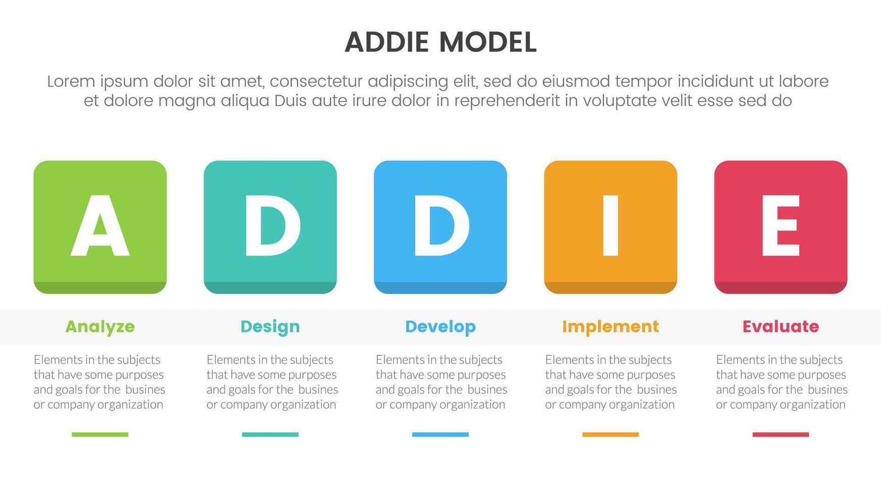 ADDIE model framework infographic template banner with round square box header and table with 5 point list information for slide presentation vector