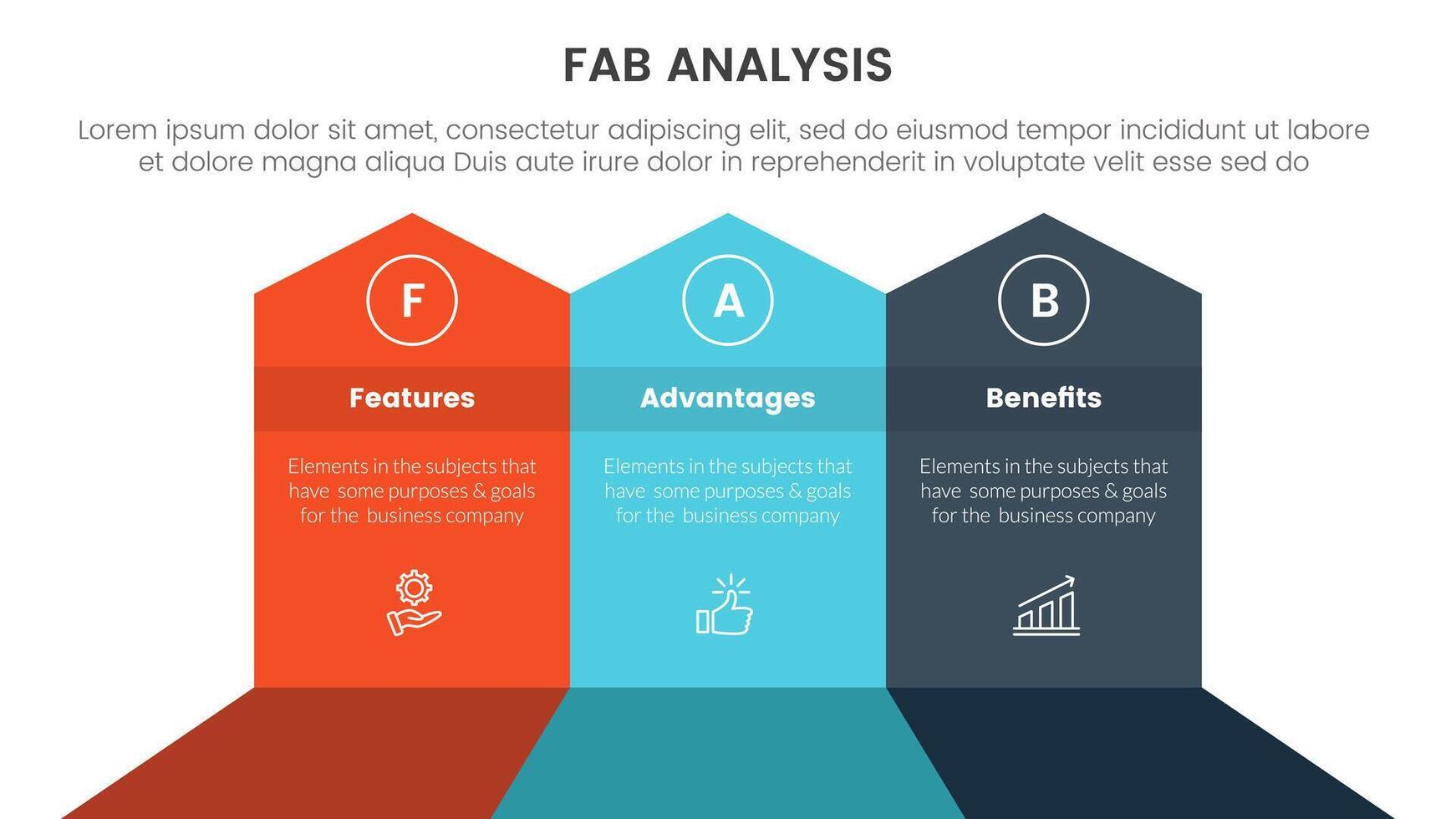 fab business model sales marketing framework infographic 3 point stage template with big shape arrow header top direction for slide presentation vector