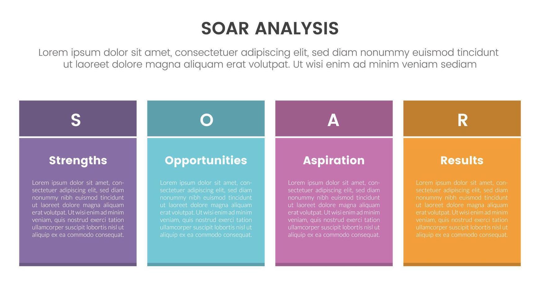 soar analysis framework infographic with rectangle table box with colorful style with 4 point list concept for slide presentation vector