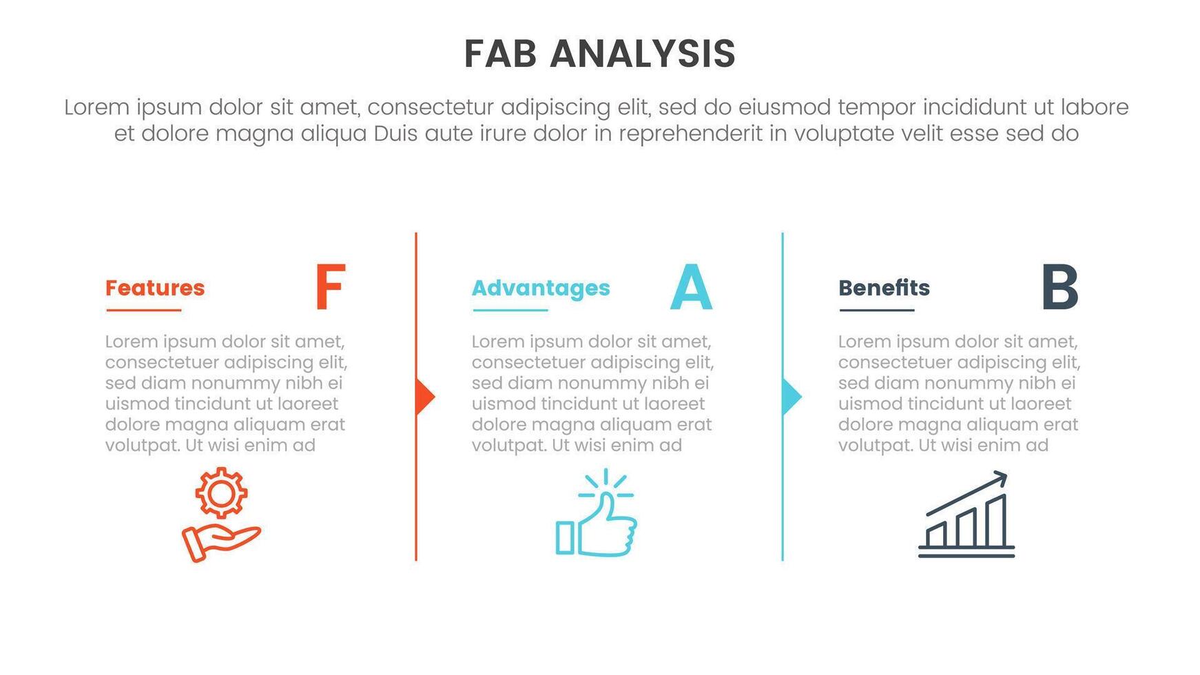 fab business model sales marketing framework infographic 3 point stage template with column separation with arrow outline for slide presentation vector