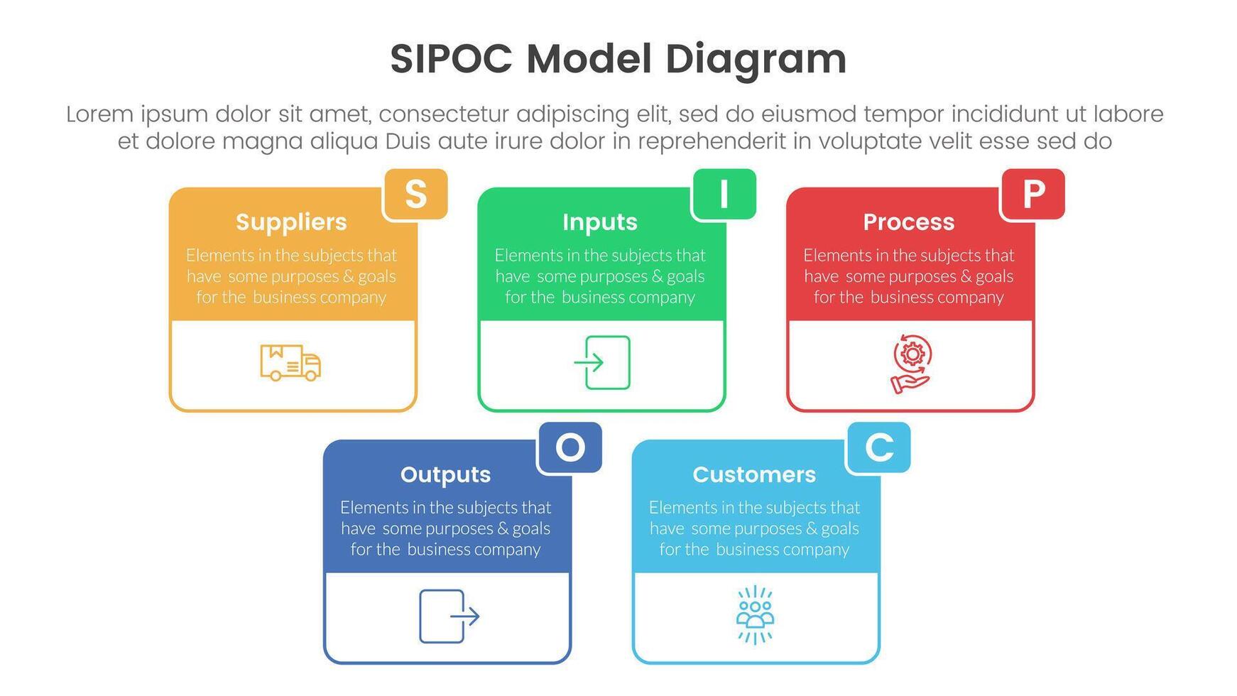 sipoc infographic template banner with big box table outline header badge with 5 point list information for slide presentation vector