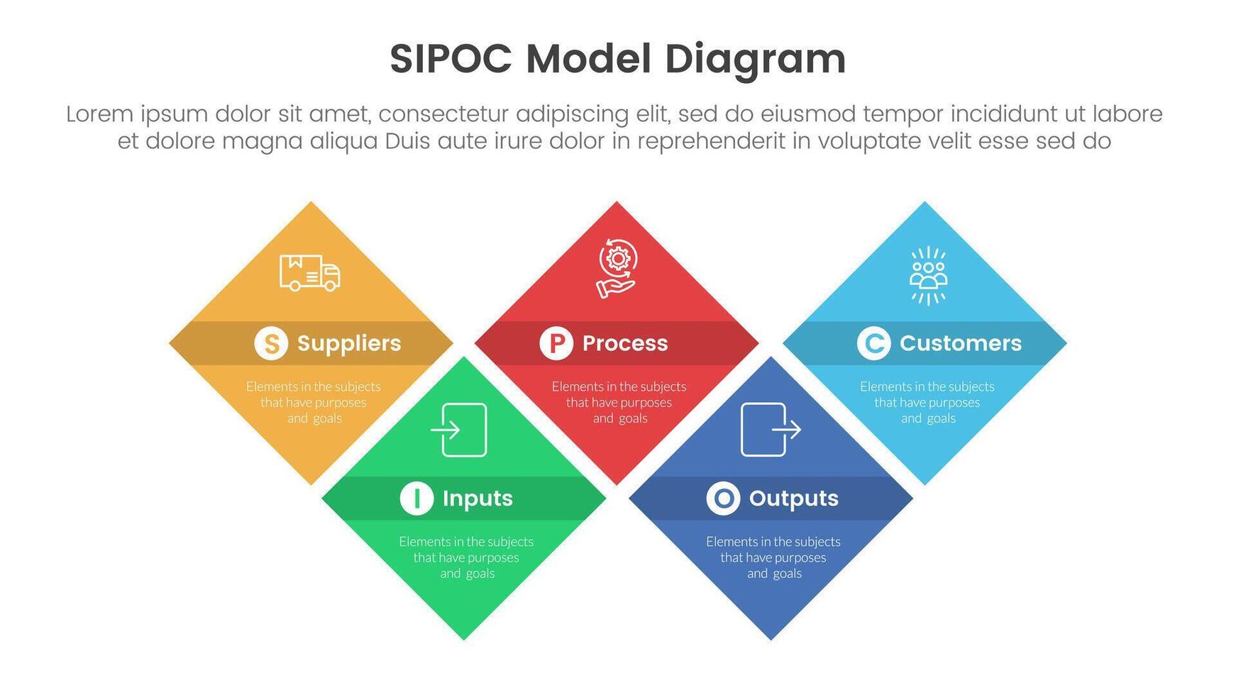 sipoc infographic template banner with diamond shape structure up and down with 5 point list information for slide presentation vector