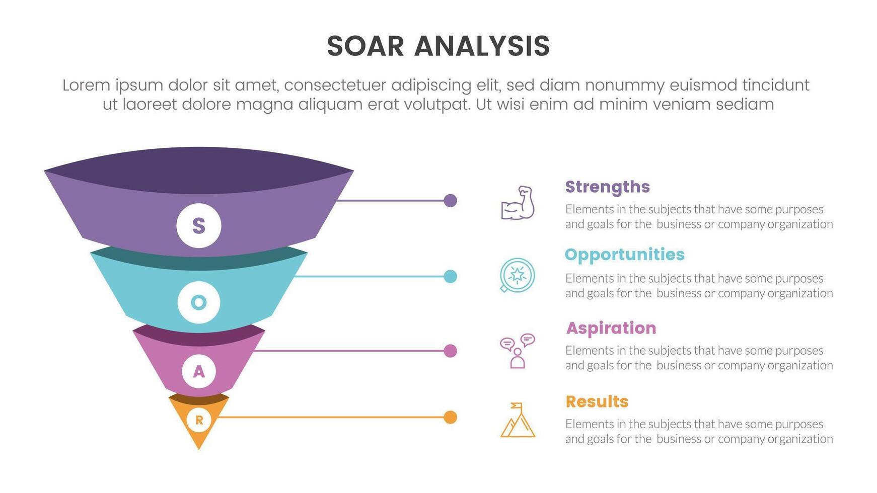soar analysis framework infographic with 3d funnel pyramid reverse shape with line text with 4 point list concept for slide presentation vector