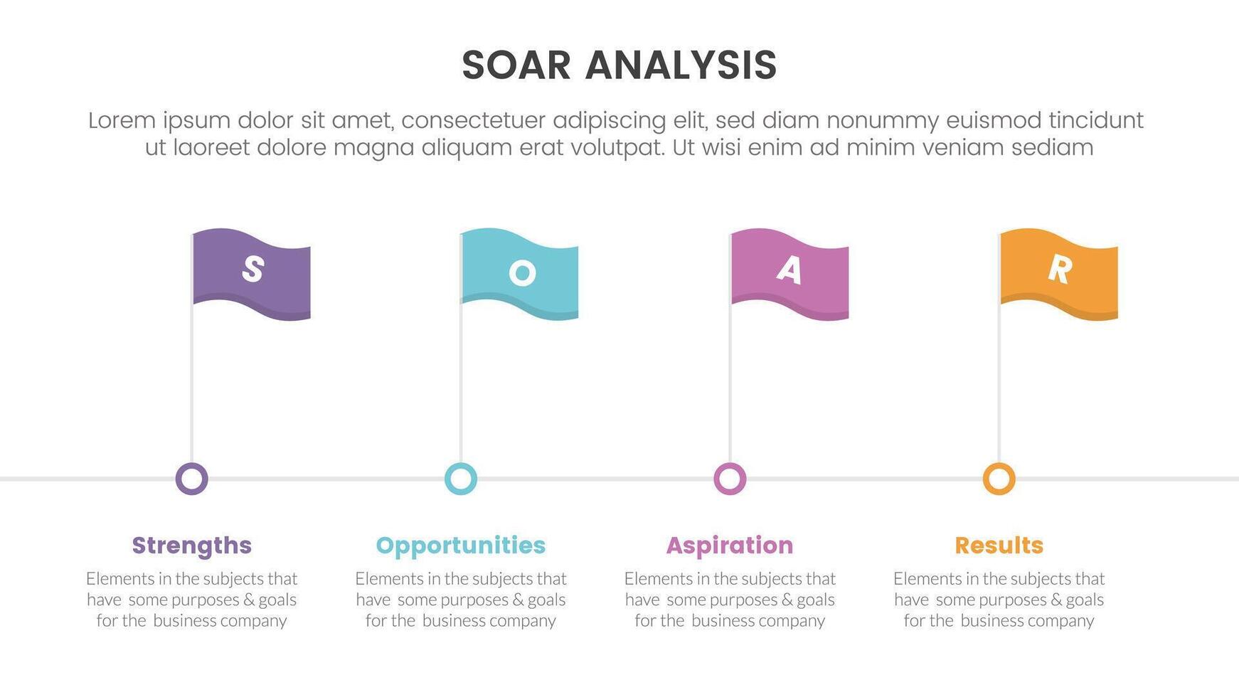 soar analysis framework infographic with timeline style with flag point with 4 point list concept for slide presentation vector