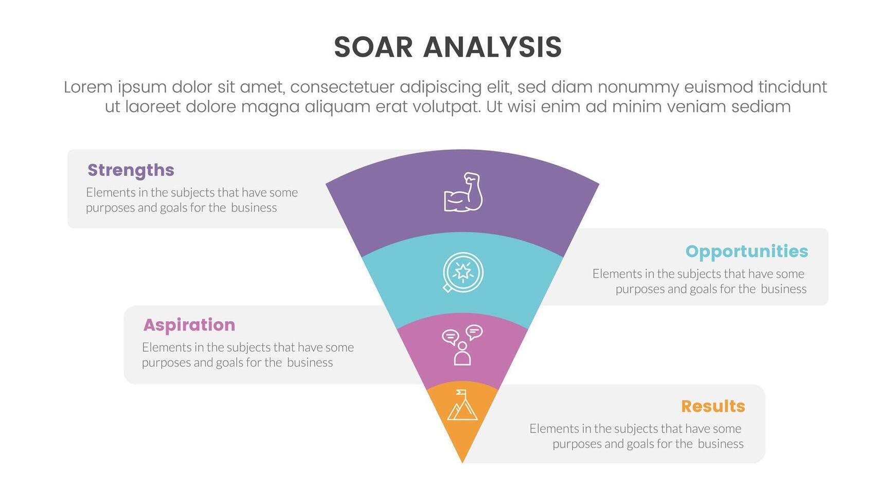 soar analysis framework infographic with funnel reverse pyramid with box information with 4 point list concept for slide presentation vector