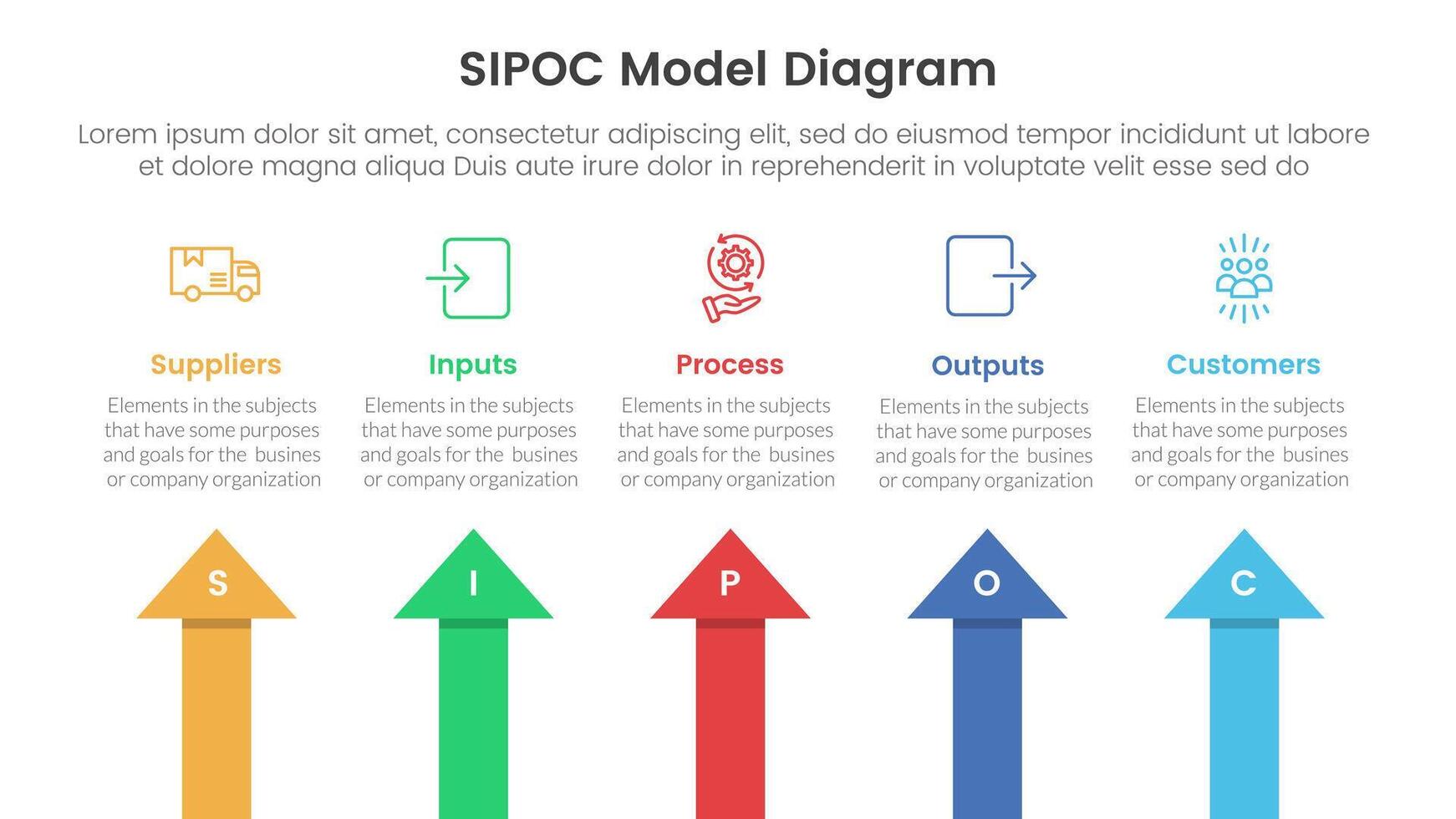 sipoc infographic template banner with arrow shape top direction with 5 point list information for slide presentation vector