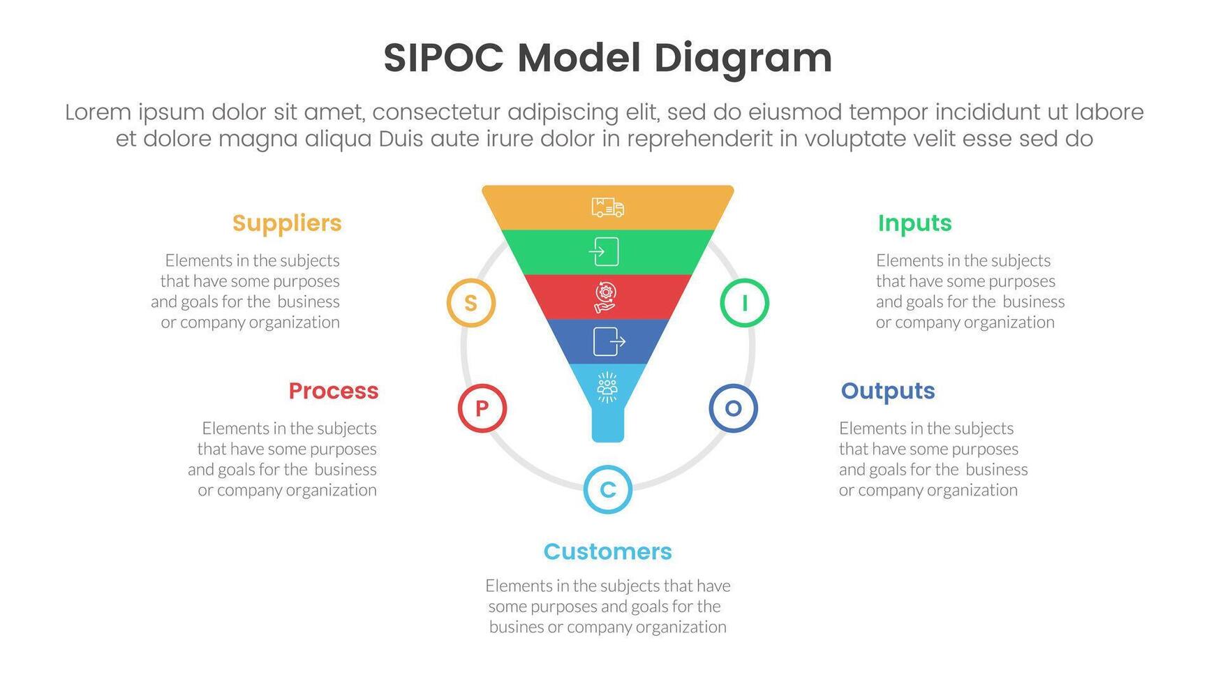 sipoc infographic template banner with funnel shape on circle with 5 point list information for slide presentation vector