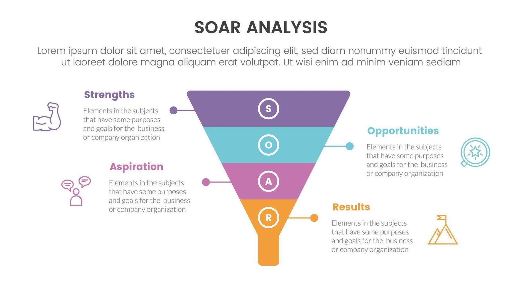 soar analysis framework infographic with funnel shape on center with 4 point list concept for slide presentation vector