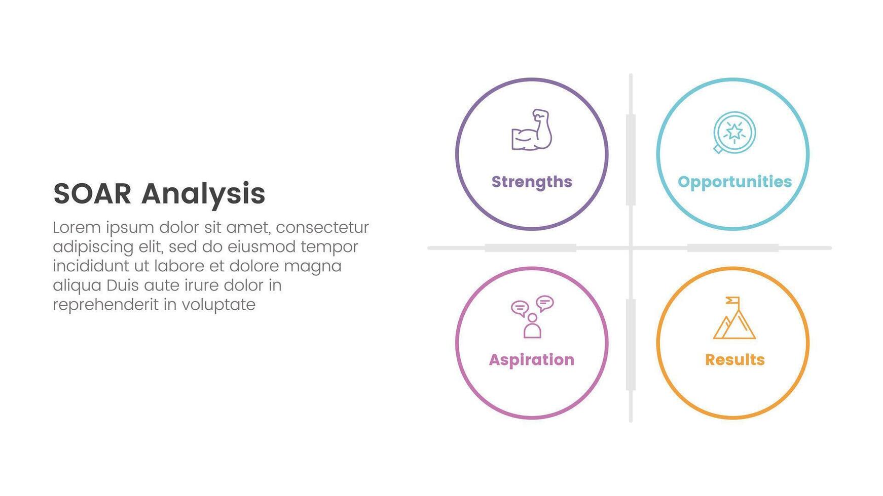 soar analysis framework infographic with big circle matrix base with 4 point list concept for slide presentation vector