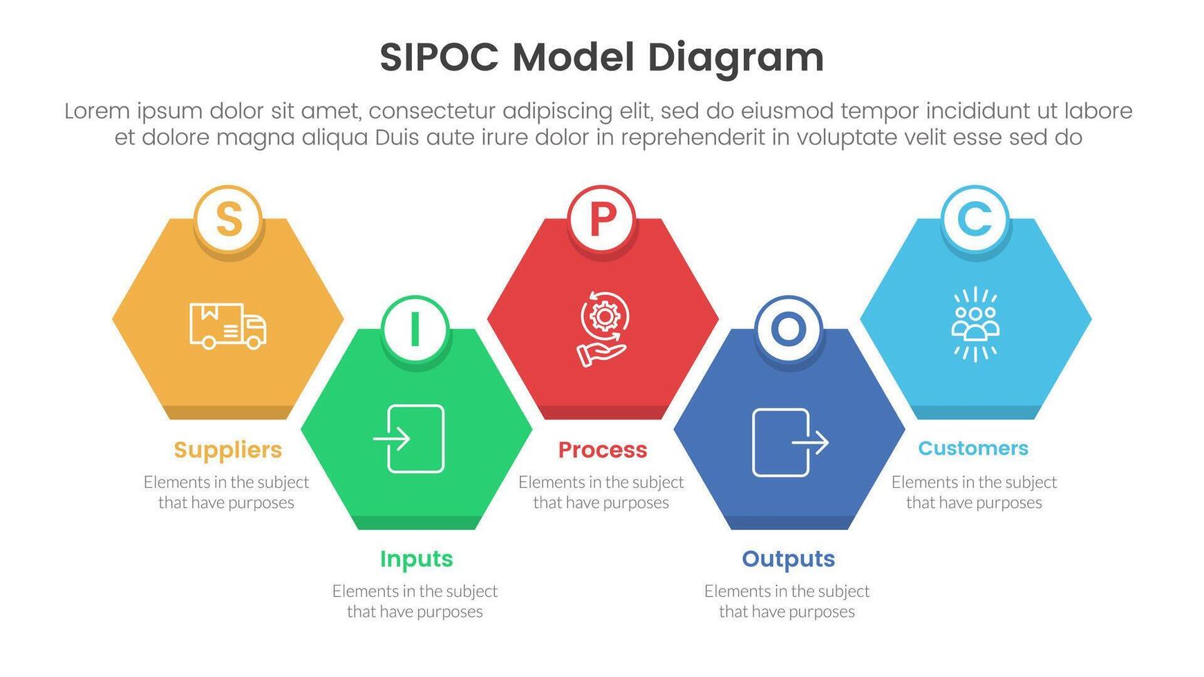 sipoc infographic template banner with diamond honeycomb up and down right direction with 5 point list information for slide presentation vector