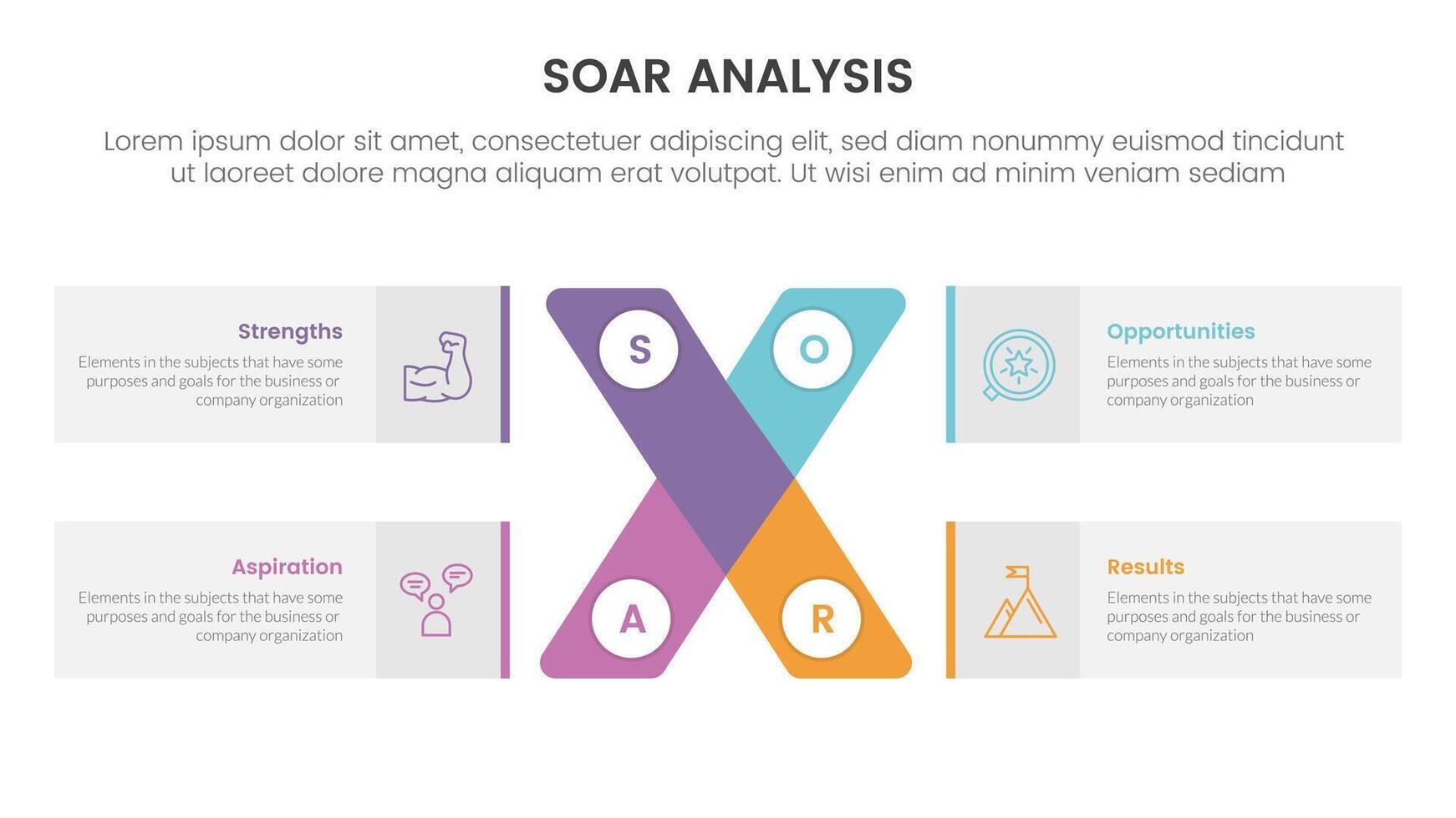 soar analysis framework infographic with x cross shape and rectangle box with 4 point list concept for slide presentation vector