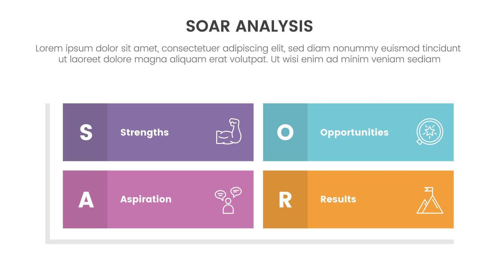 soar analysis framework infographic with rectangle matrix structure shape with 4 point list concept for slide presentation vector