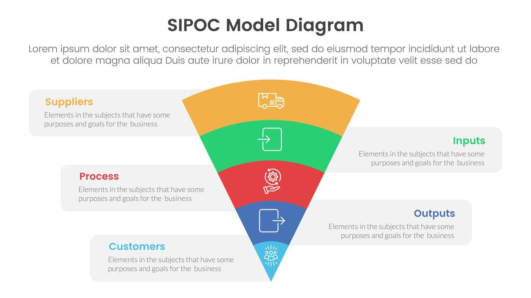 sipoc infographic template banner with funnel bending on center with 5 point list information for slide presentation vector