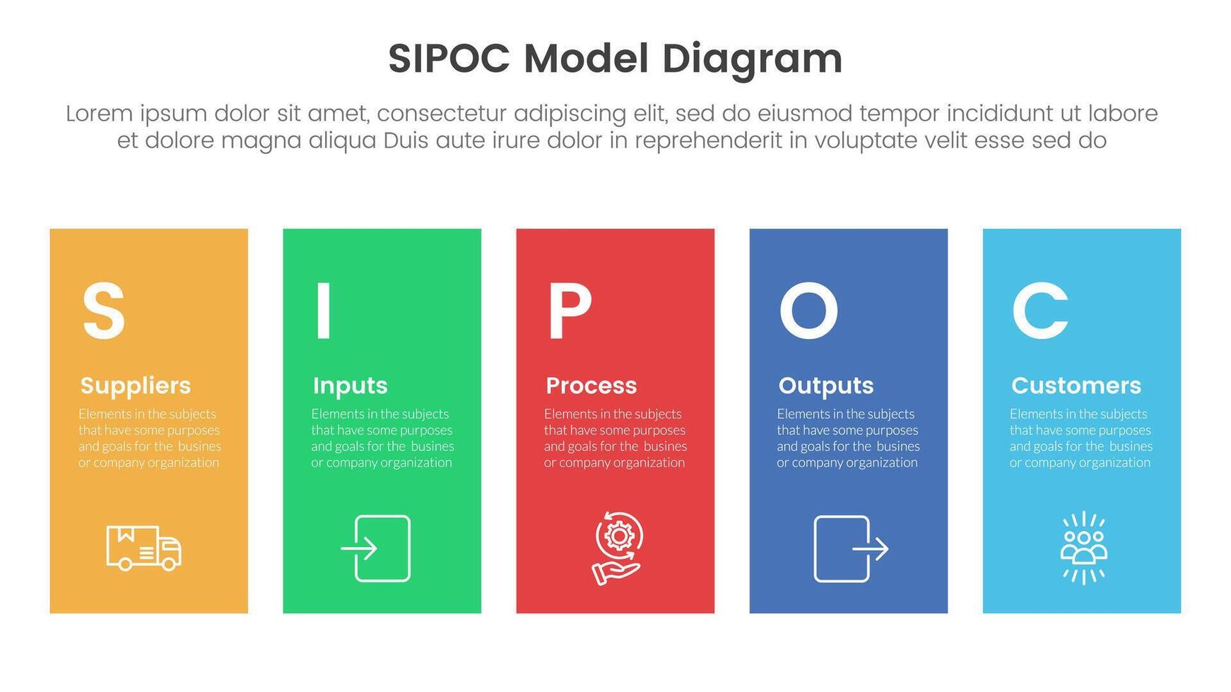 sipoc infographic template banner with height rectangle shape balance with 5 point list information for slide presentation vector