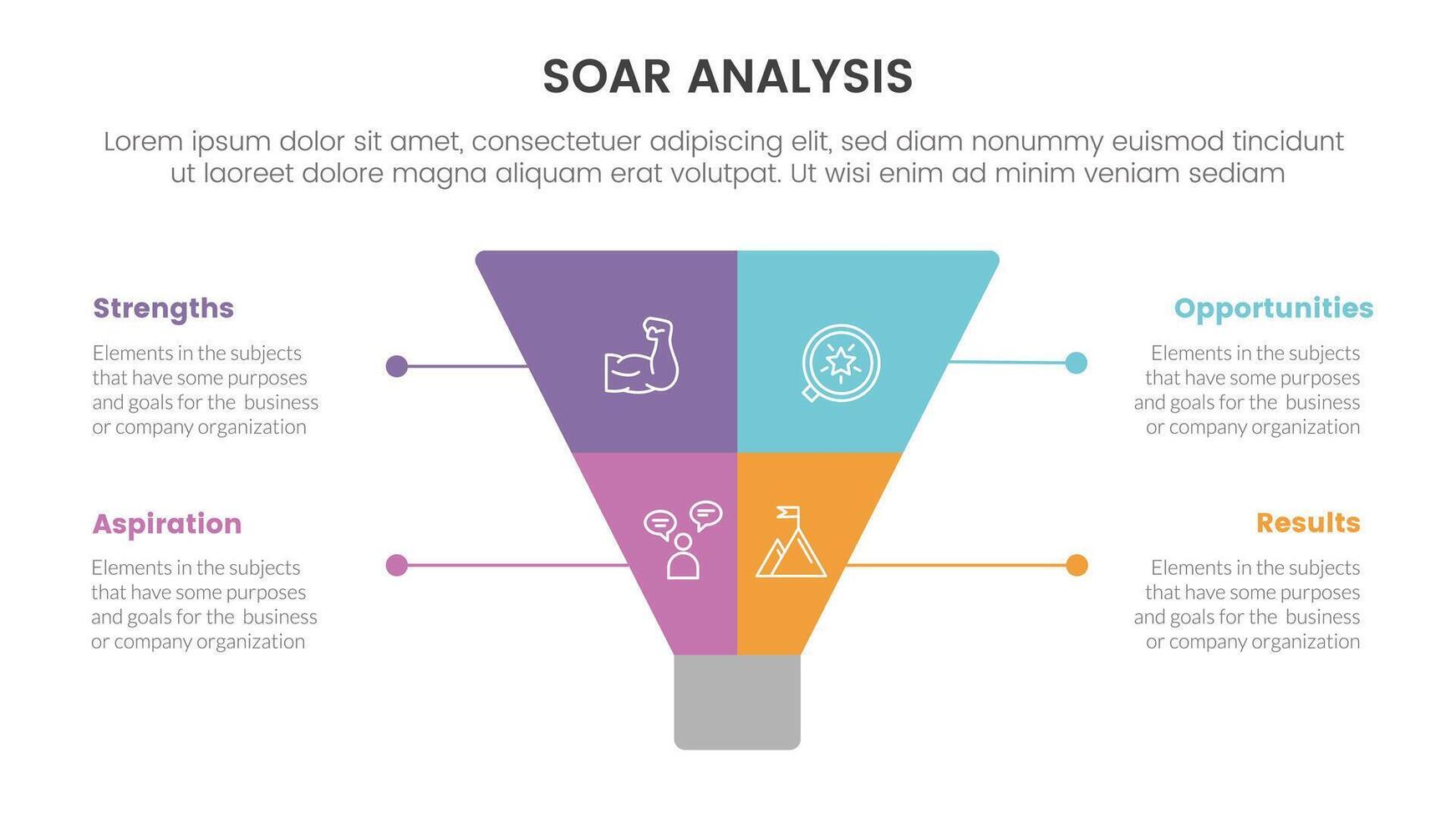 soar analysis framework infographic with creative funnel slice even symmetric with 4 point list concept for slide presentation vector