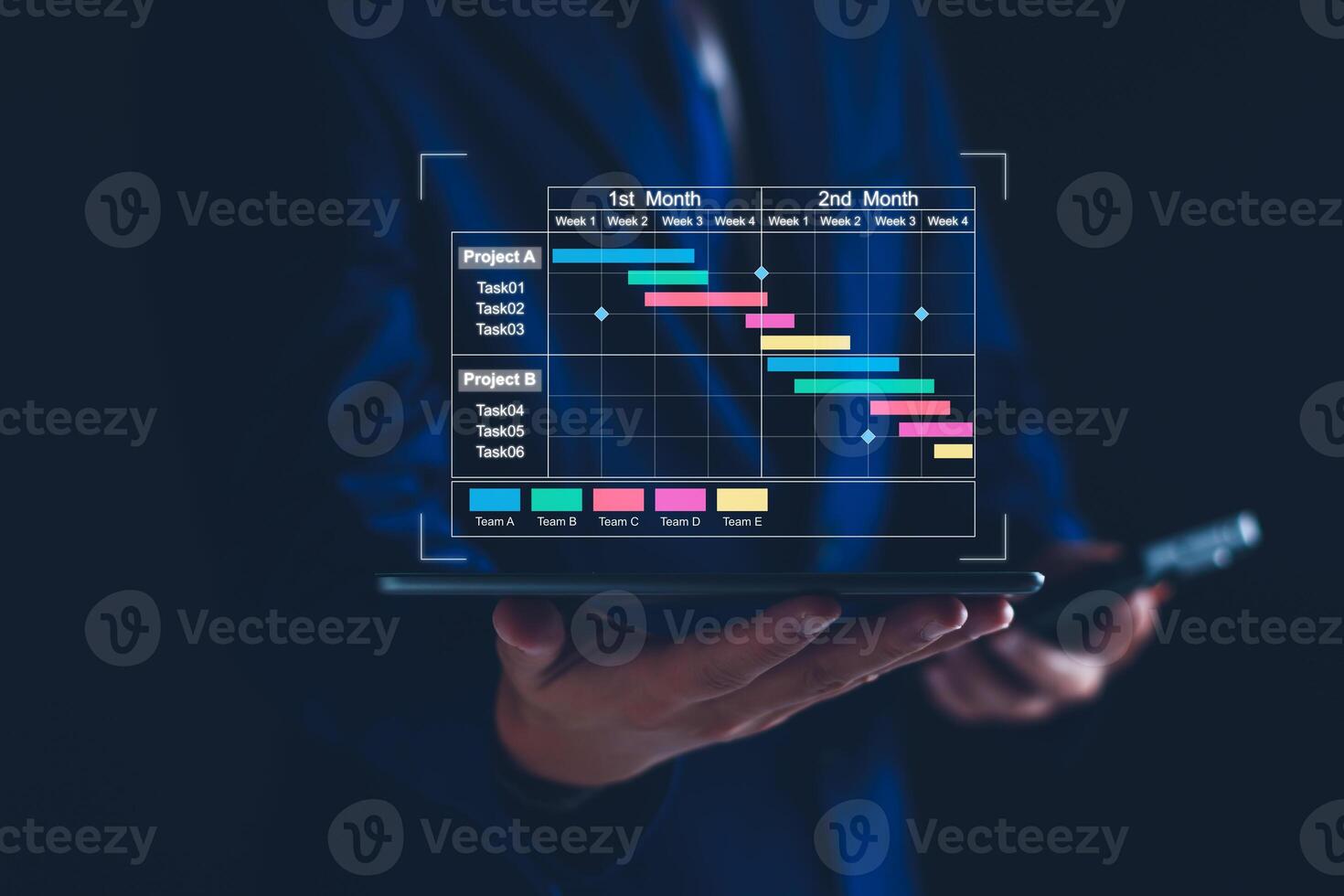Project manager working on tablet and updating tasks and milestones progress planning with Gantt chart scheduling interface for company on virtual screen. Business Project Management System. photo