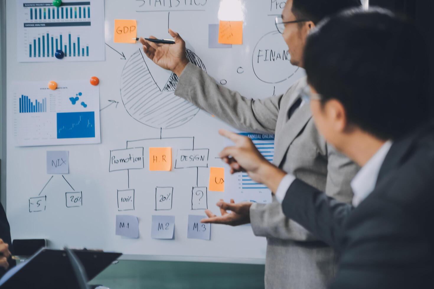 Group of confident business people point to graphs and charts to analyze market data, balance sheet, account, net profit to plan new sales strategies to increase production capacity. photo