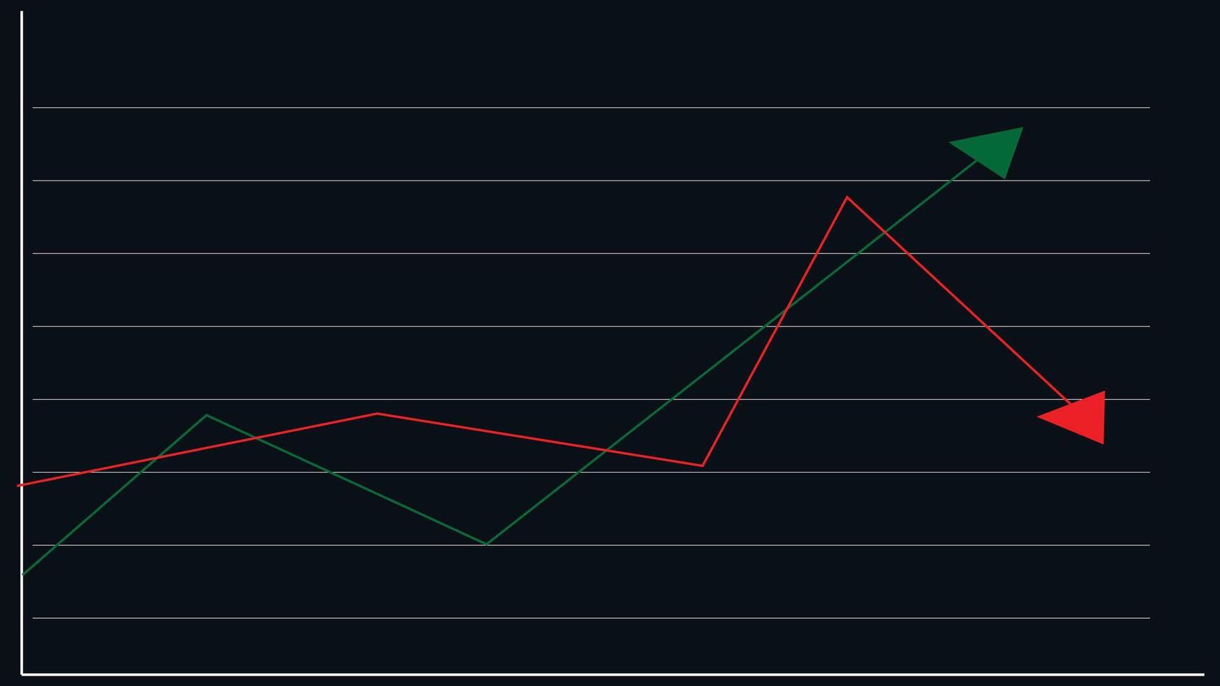 Green line growing and red line declining graph on dark blue background vector