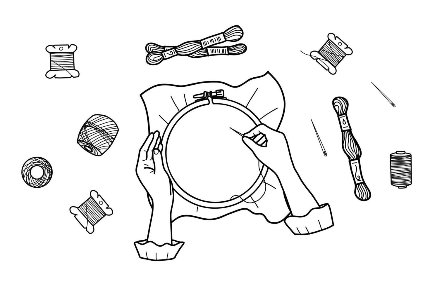 Needlework, embroidery concept. Female Hands embroidering on a hoop, Threads Spools, Needles and Mulin Floss isolated on a white background. Top view. illustration in doodle style. Hand drawn vector