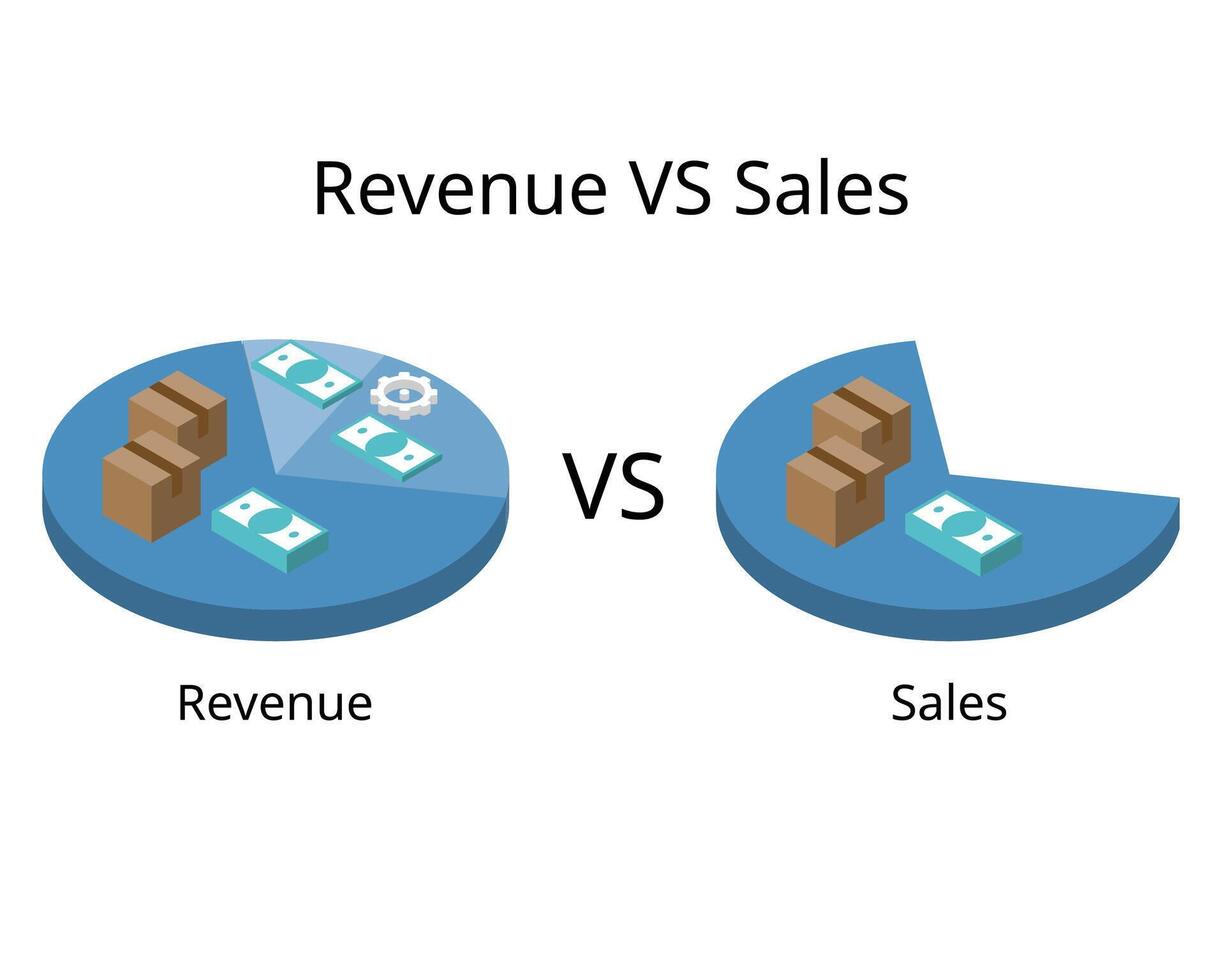 Difference between revenue and sales in circle chart vector