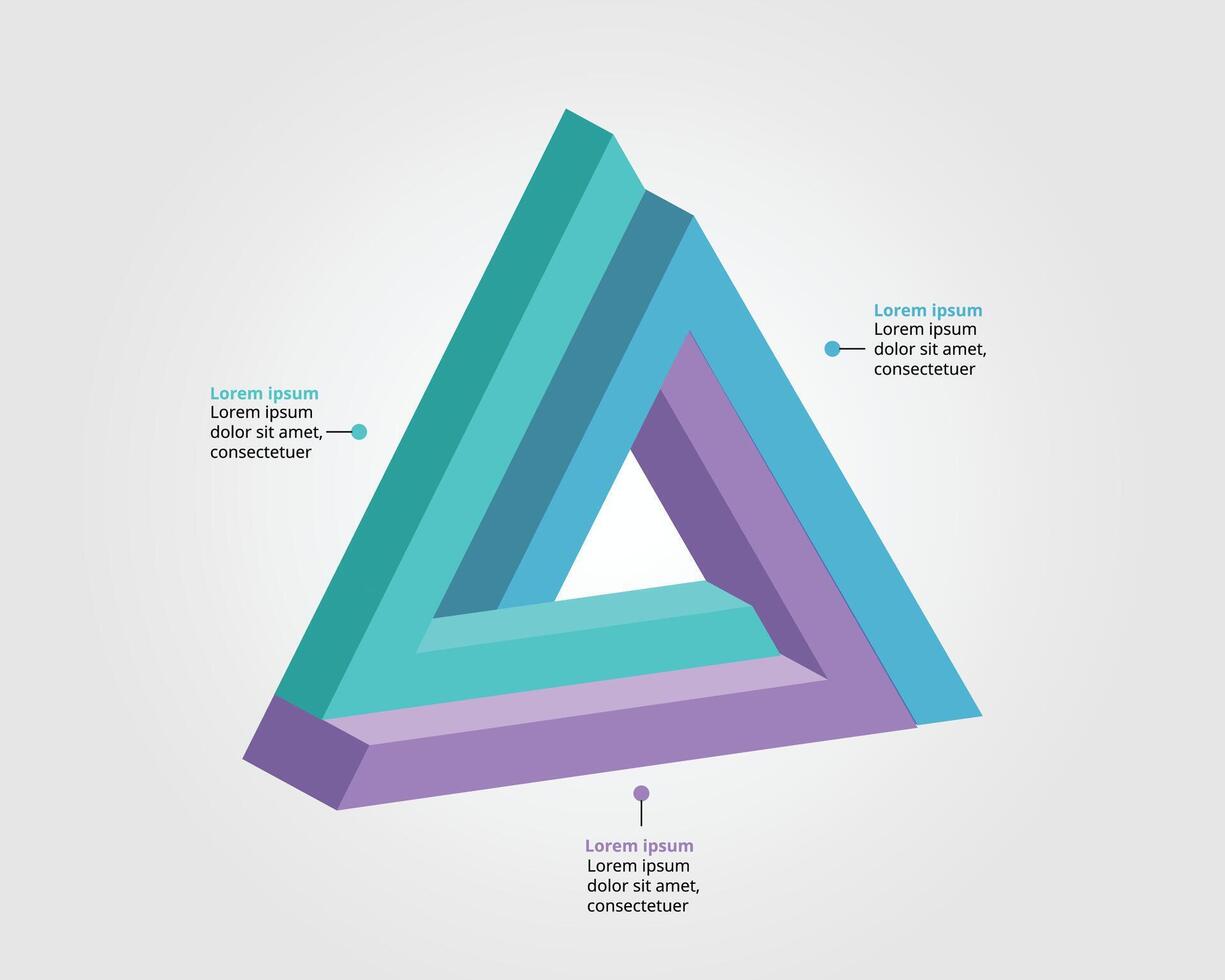 triangle chart template for infographic for presentation for 3 element vector