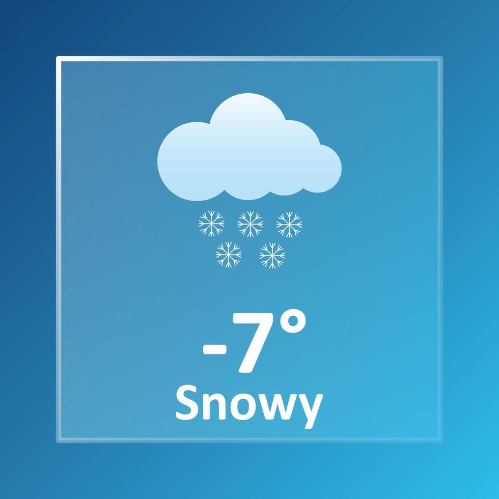 Snowy minus 7 Degrees Celsius weather forecast. Snowflake, overcast, winter, wind speed, thundercloud, air, precipitation, temperature, atmospheric pressure, Fahrenheit, conditions UV index, synoptic vector