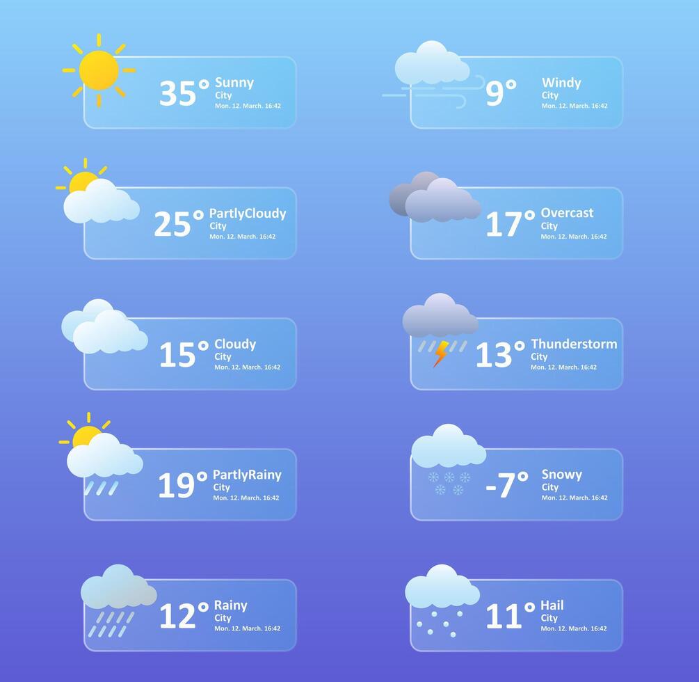 Weather forecast app. Sunny, partly cloudy, rainy, overcast, hail, precipitation, windy, thunderstorm, snow, lightning, snowflake, min max temperature, city, degrees Celsius, Fahrenheit. Glassmorphism vector