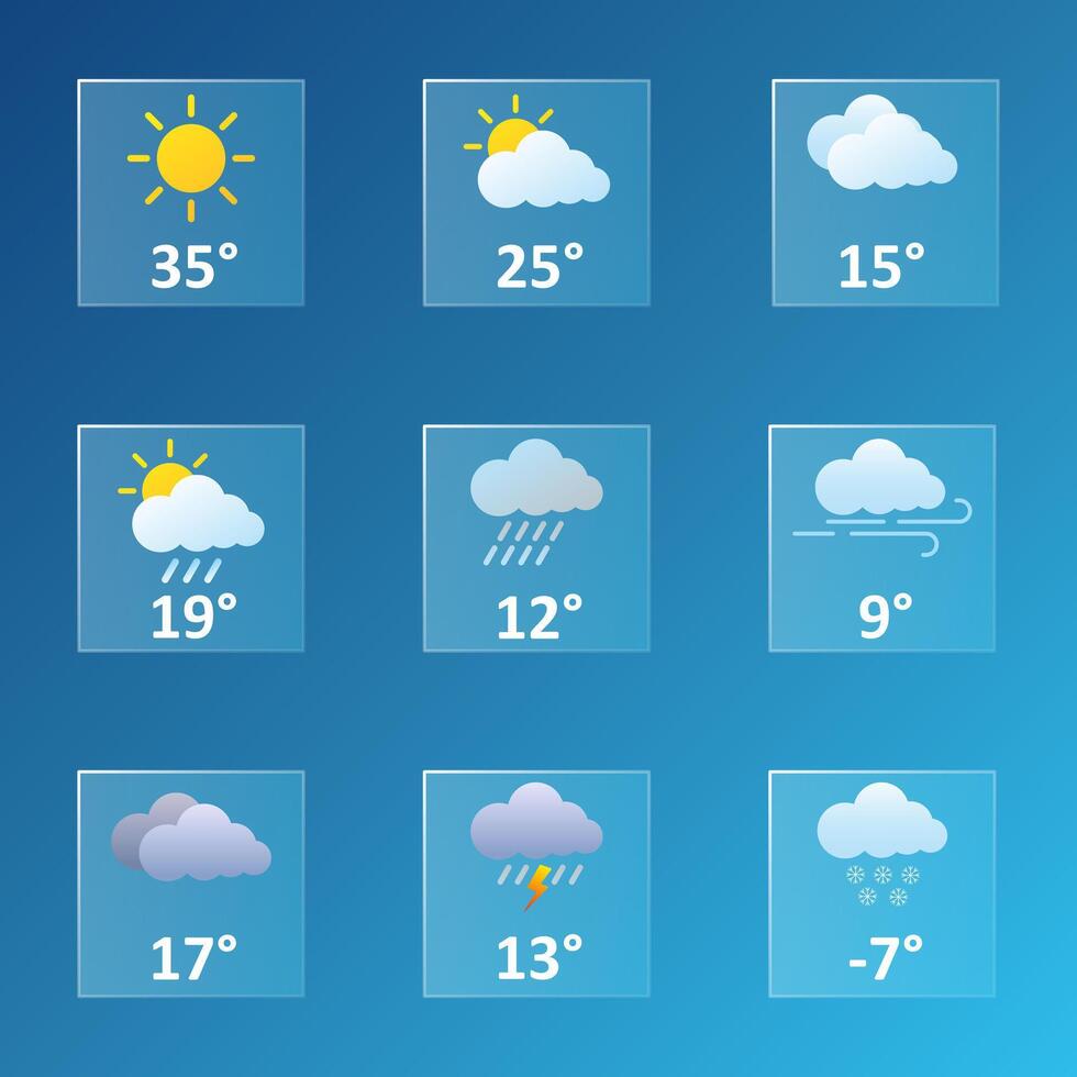 Weather forecast app or website. Sun, cloudy, precipitation, temperature, rain, wind speed, thunderstorm, snow, lightning, snowflake, degrees Celsius, Fahrenheit. Blue background. Glassmorphism vector