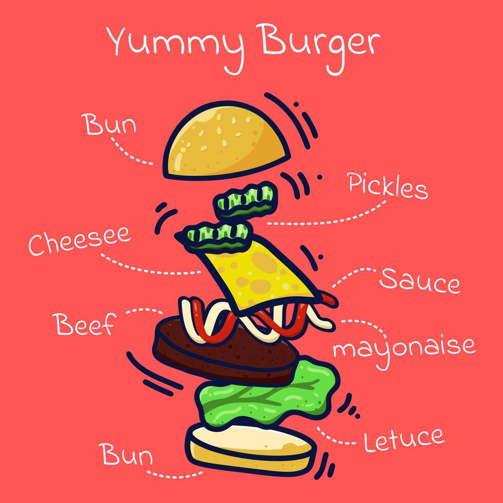 delicious and easy burger recipe vector