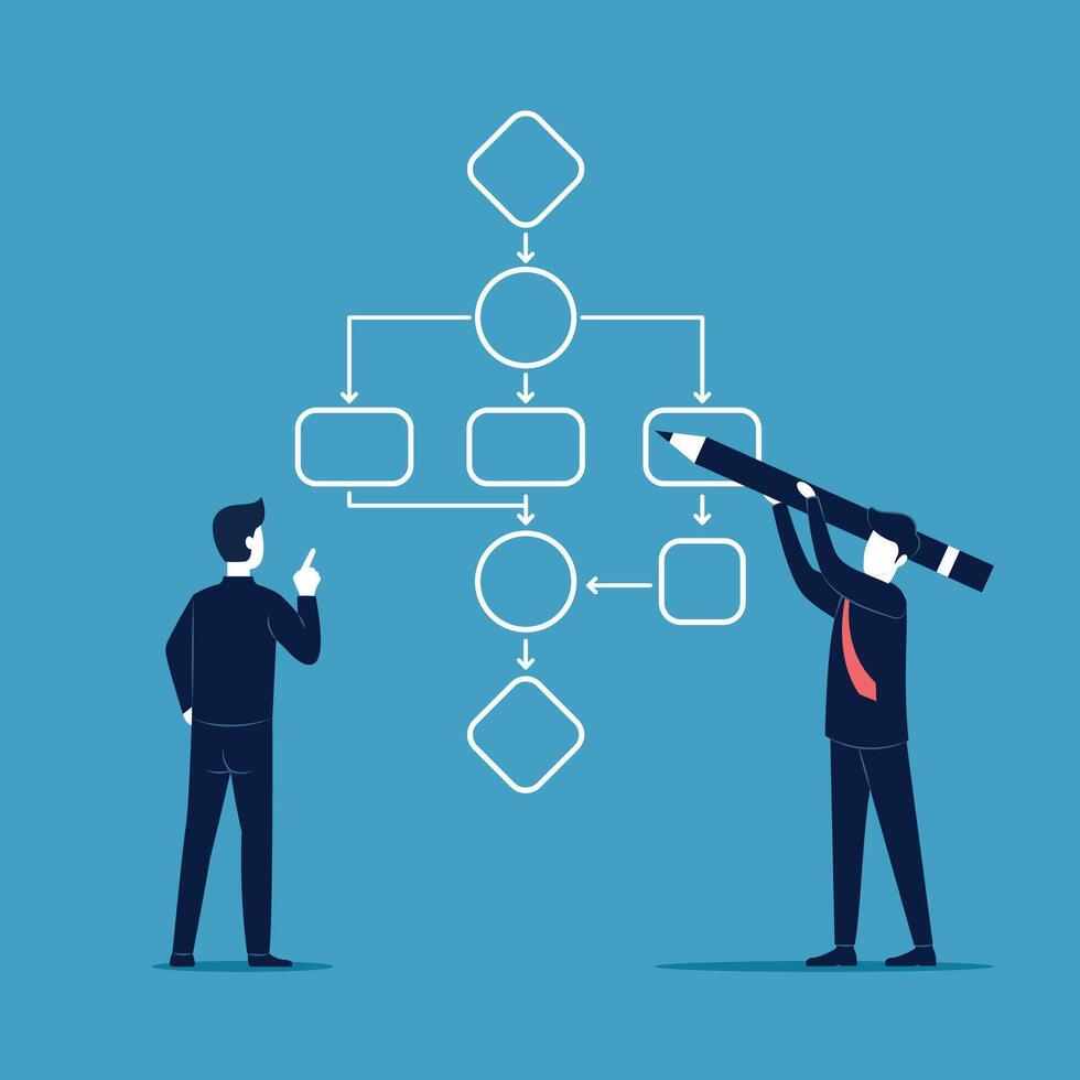Businessman drawing workflow process strategy to implement concept business vector