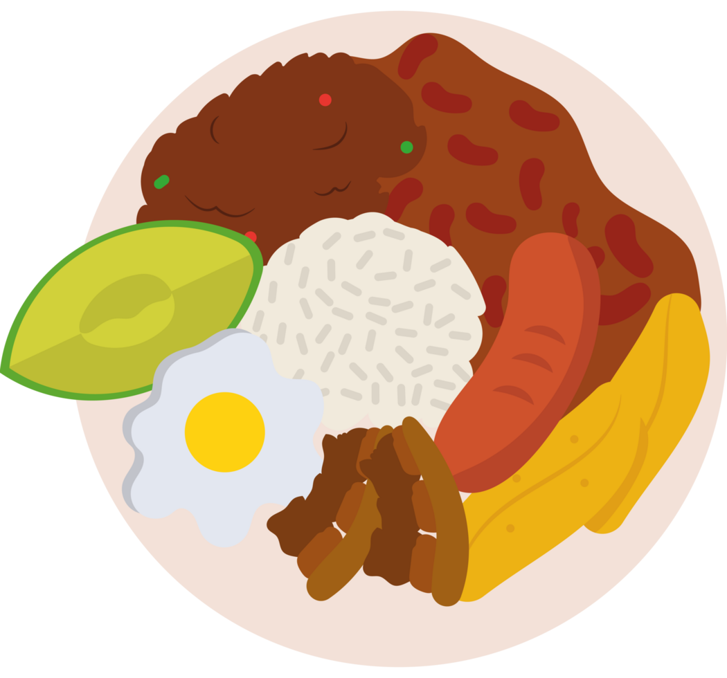 A plate with rice, beans, eggs, meat and an avocado png