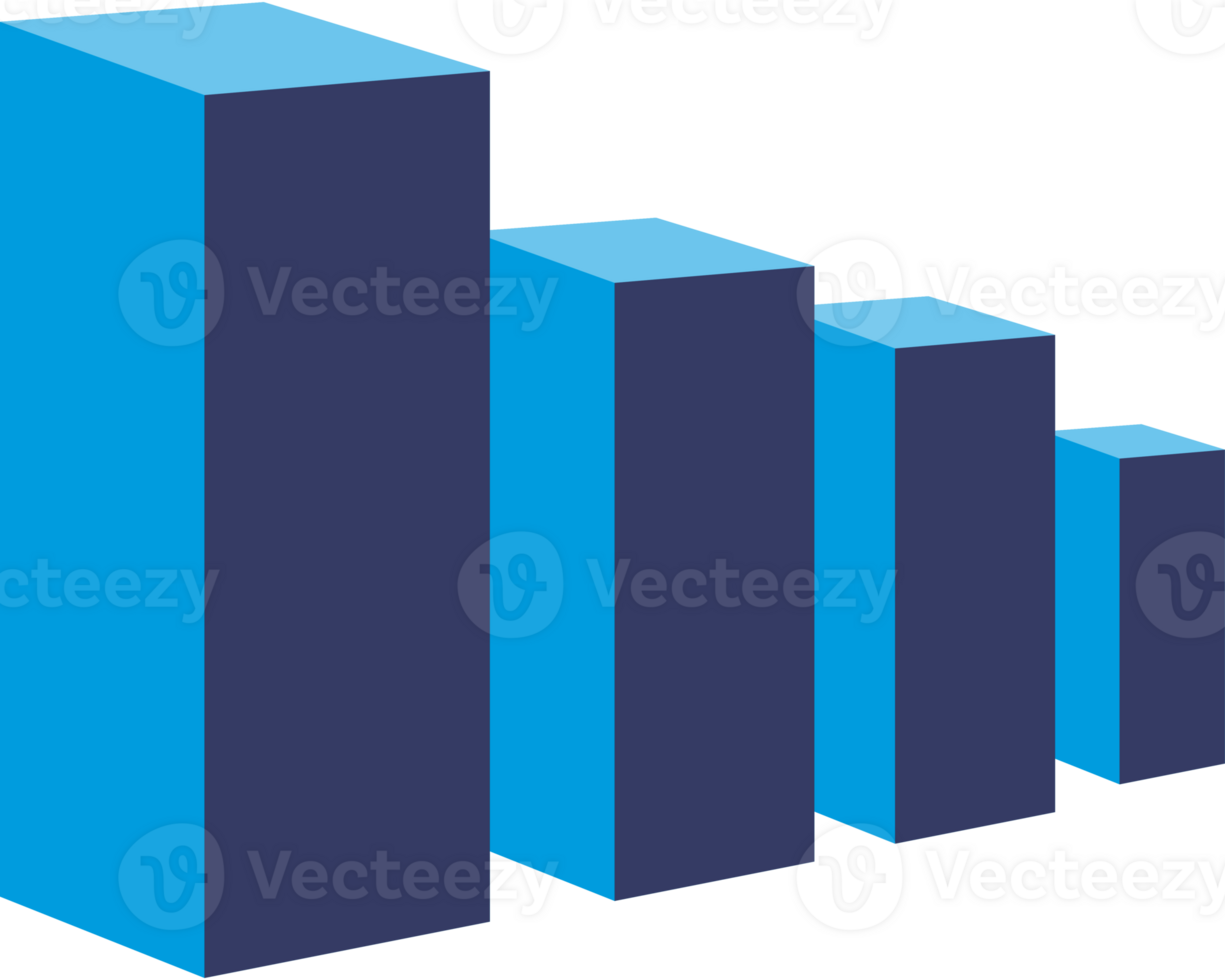 A bar chart showing the number of people who have been vaccinated png