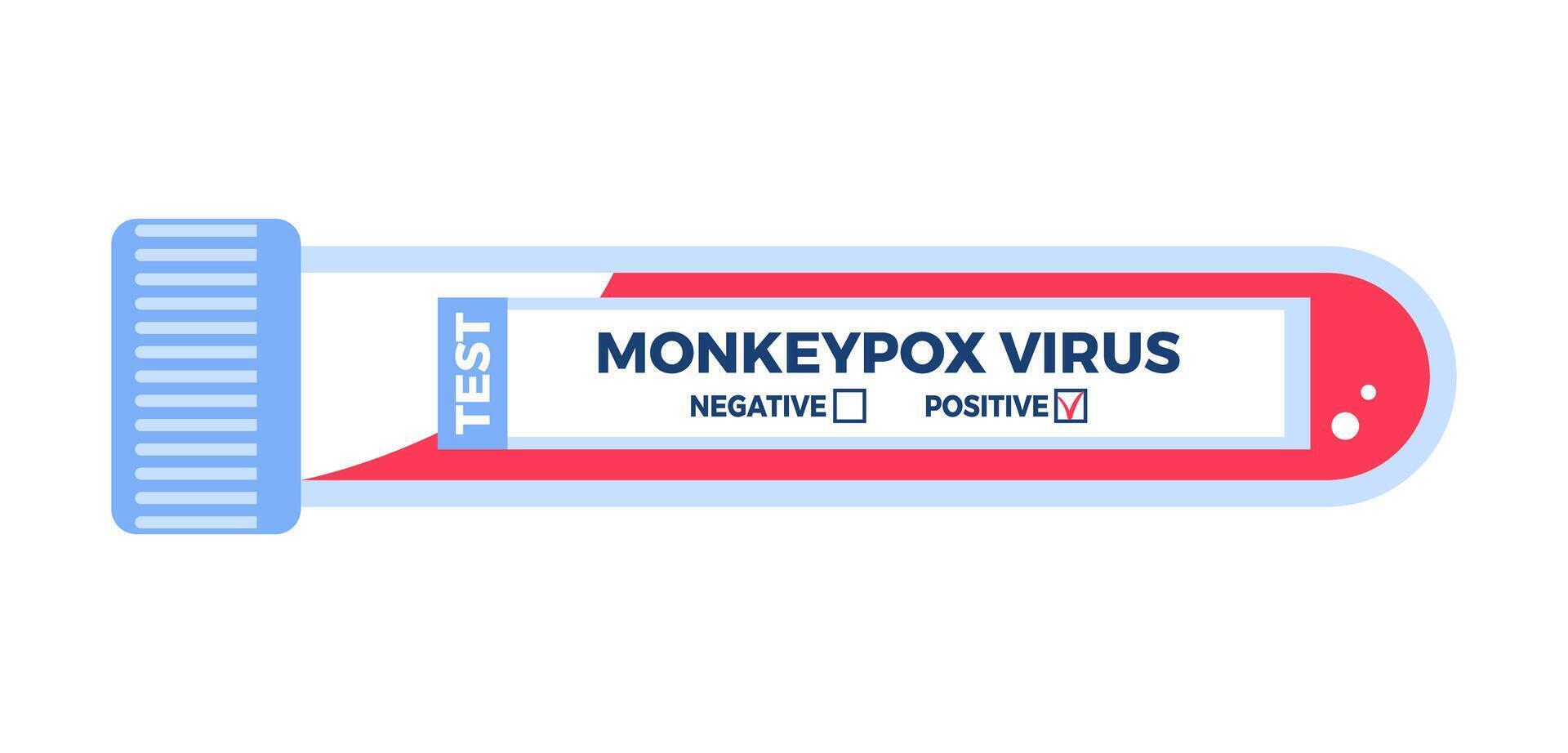 Monkeypox outbreak concept. epidemic, international emergency. Tube with biosample. Serological blood test. ecological balance and health. illustration for medical brochures, flyers, website vector