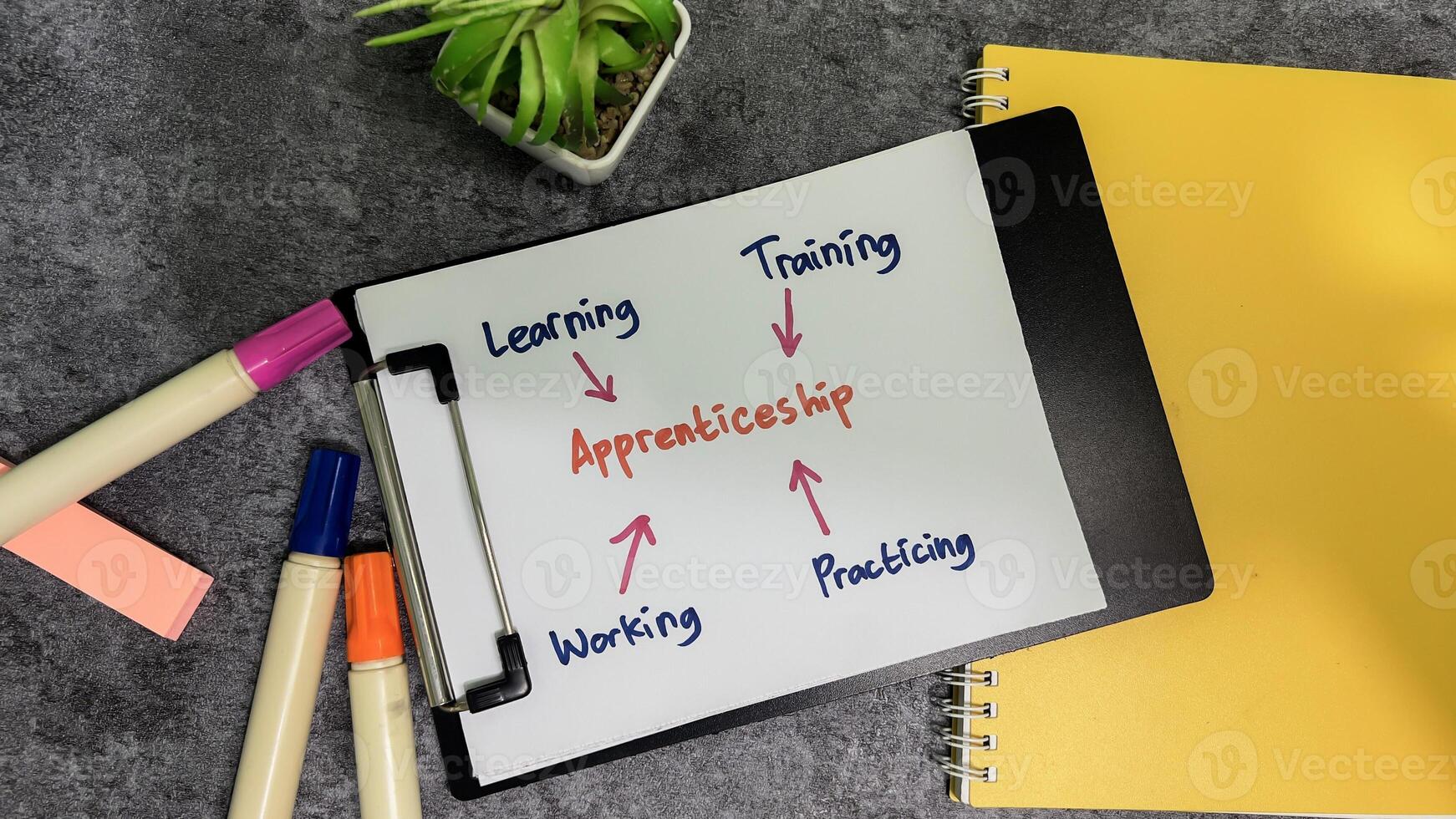 Concept of Apprenticeship write on paperwork with keywords isolated on wooden background. photo